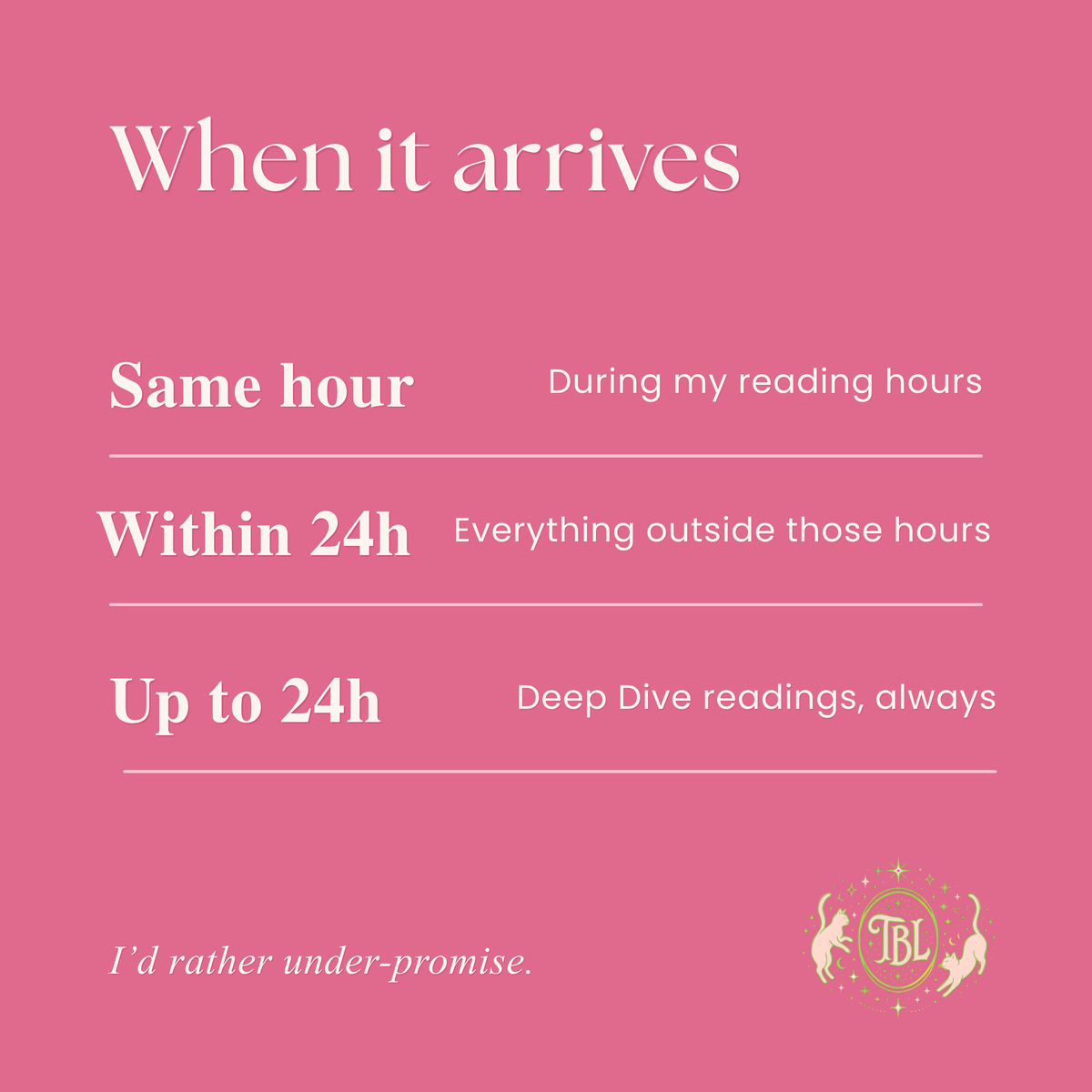Soulmate and Twin Flame Connection Reading